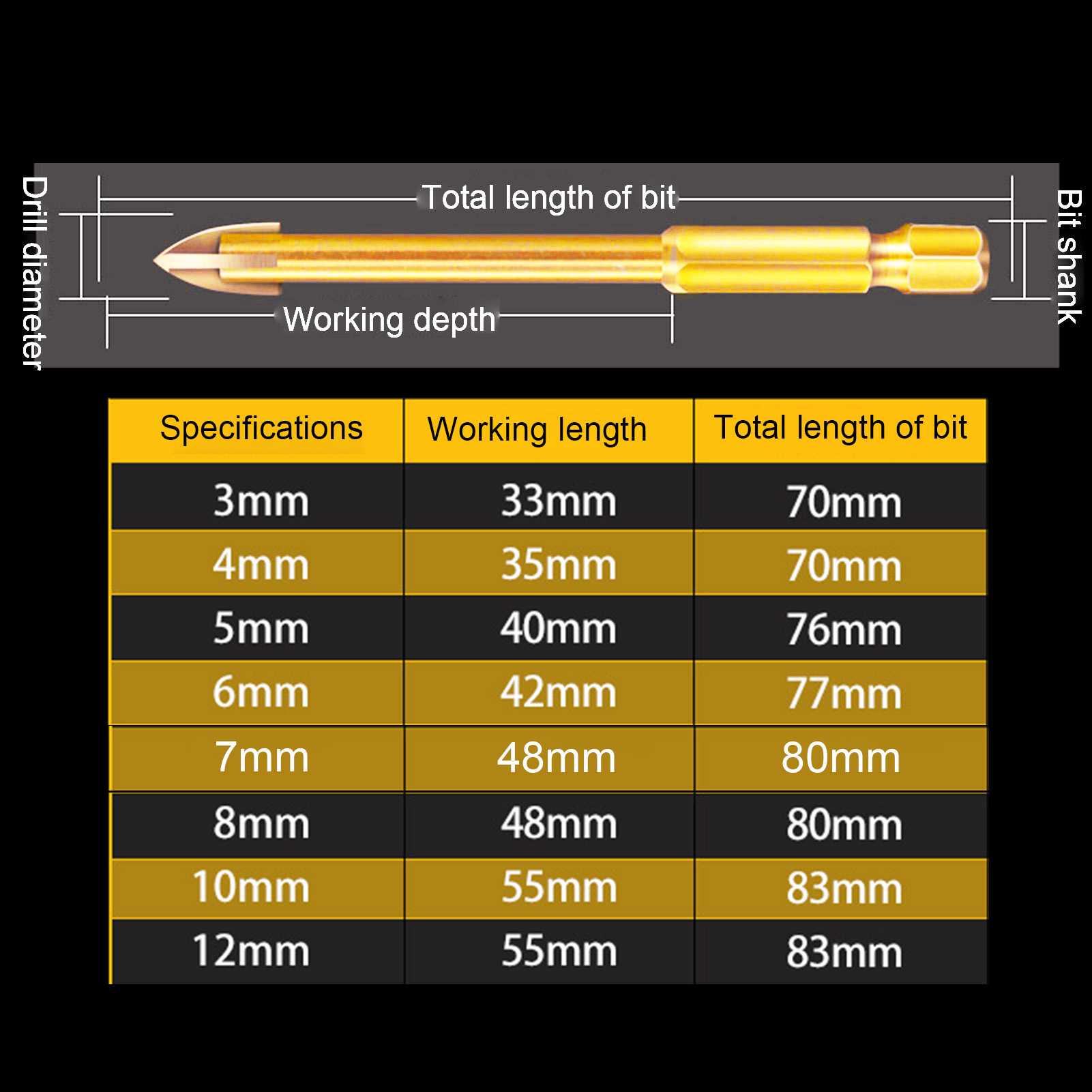 Farfi Practical Triangle Drill Bit Cross Head Long Service Life Universal Low Resistance Tip Drill Bit for Ceramic Tile Sharp Punch Tools
