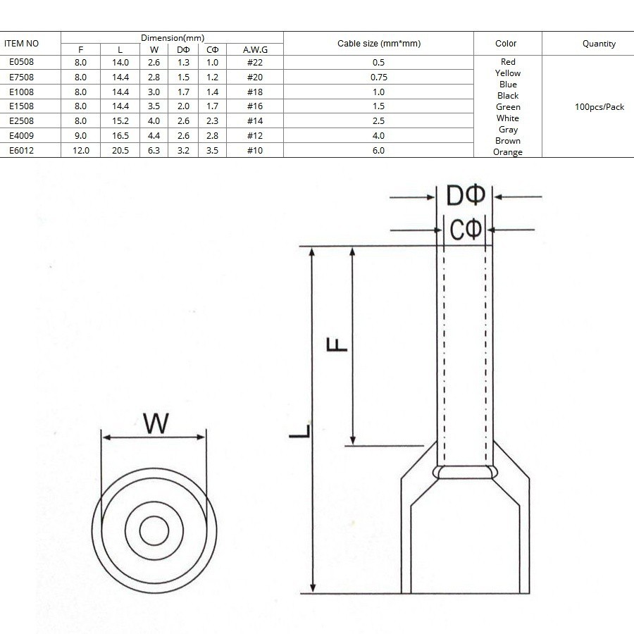 100 Cái/gói E0508 E7508 E1008 E1508 E2508 E4009 E6012 Cách Nhiệt Đai Khối Thiết Bị Đầu Cuối Kết Thúc Dây Dây Kết Nối, Thiết Bị Đầu Cuối Uốn Điện
