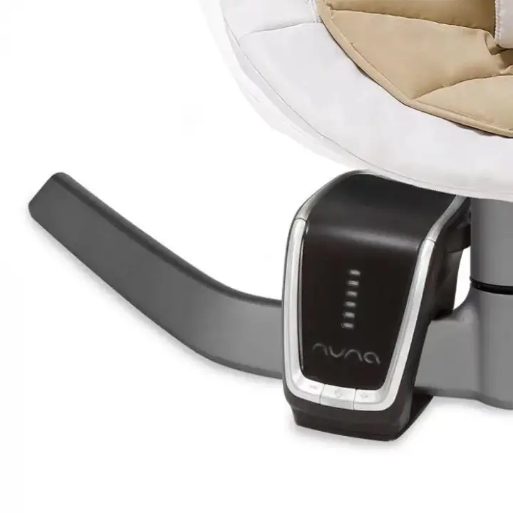nuna wind compatible