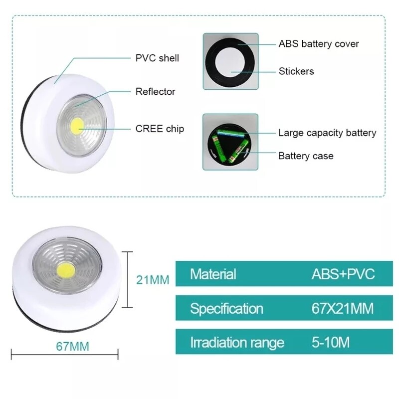 3 Chiếc Đèn LED COB Dưới Tủ Có Miếng Dán Dính Đèn Tường Không Dây Đèn Ngủ Tủ Ngăn Kéo Tủ Chén Phòng Ngủ Nhà Bếp