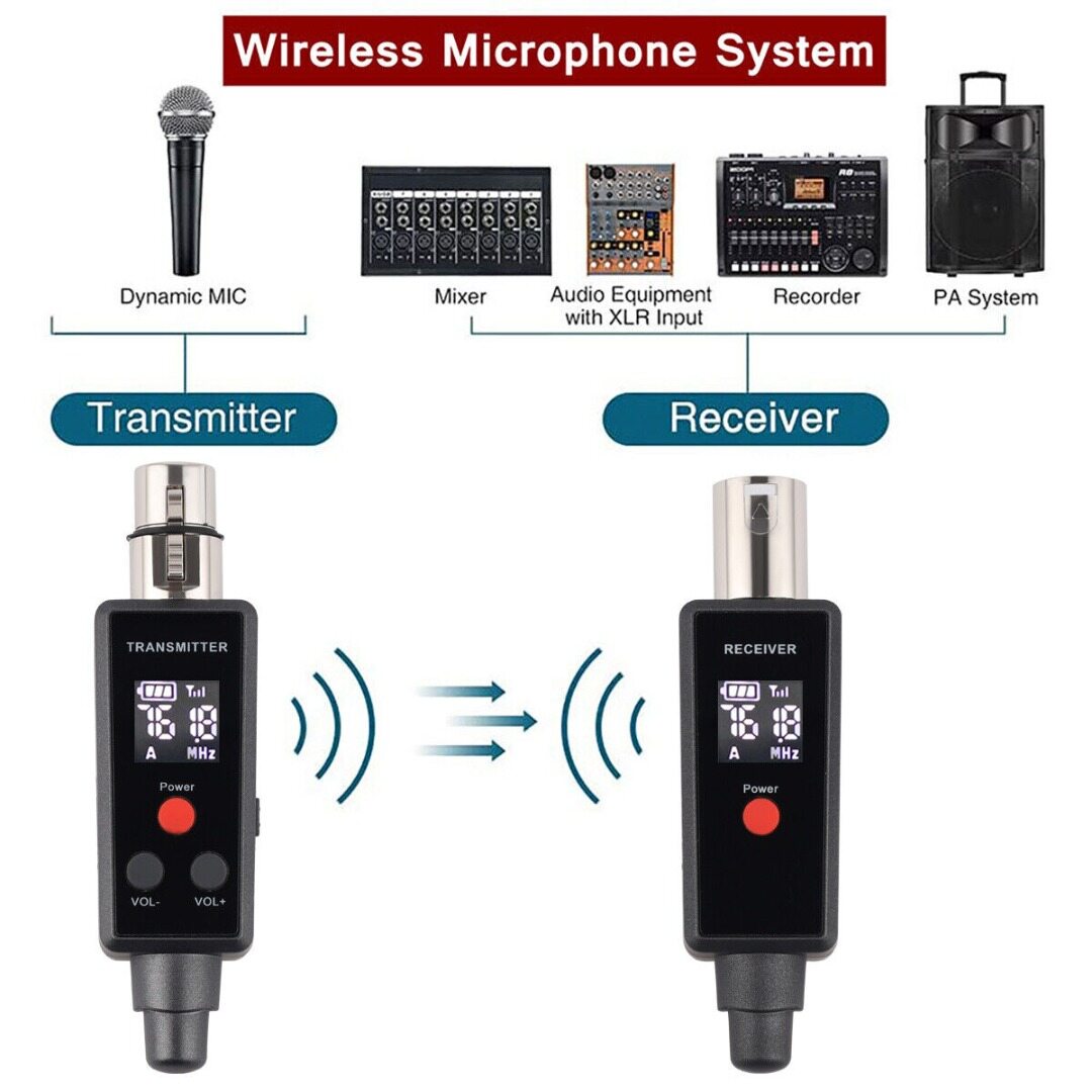 Cálido Speaker Microphone Wireless XLR Transmitter Receiver Rechargeable Adapter Built-in Double Antenna Compatible For Moving Coil Microphone /Mixer/Power Amplifier Speaker/ All microphones Except Capacitive Microphone Transmitter Switch 5V Power Supply