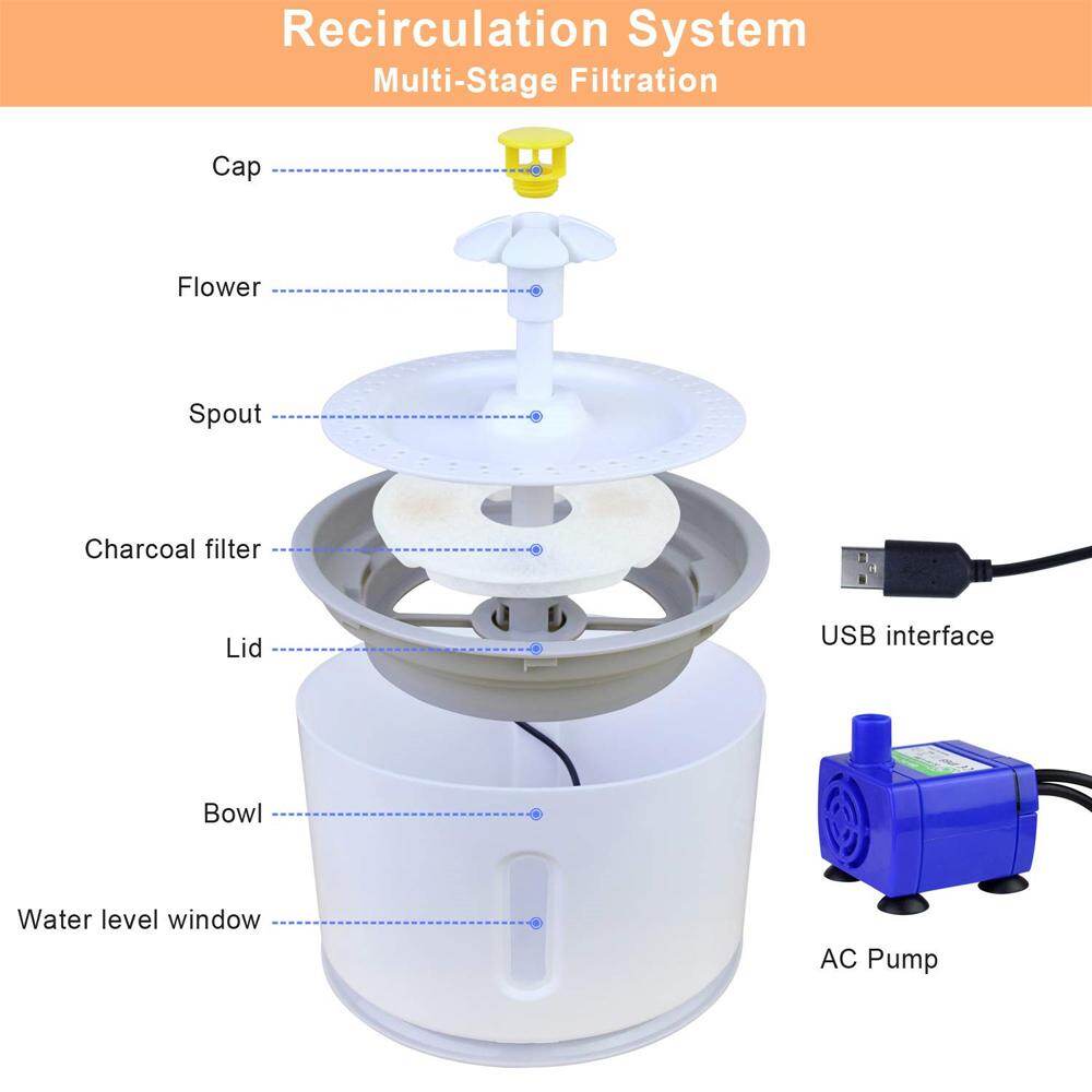 pet fit for life water fountain dispenser