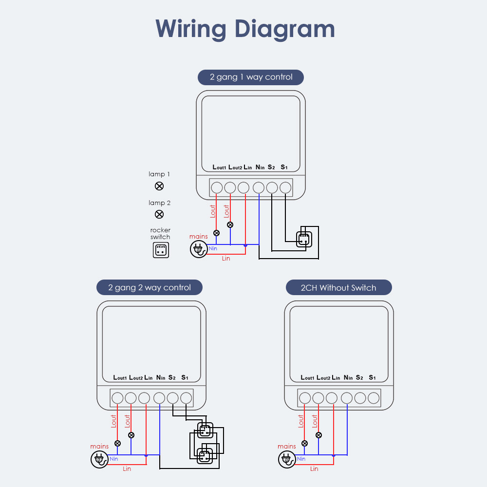 【el style】HOT SALE Mini Tuya Smart 2 gang WIFI Switch DIY Switch Module Support Two Way Switch APP Control Work With Alexa and Goo-gle Home Yandex Alice