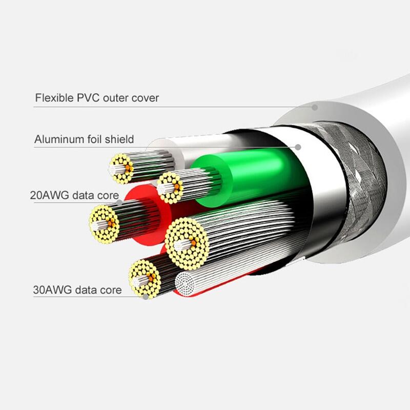 Cable 1m 2m 3m 5m Micro Usb Charging Data Cable Adapter For Samsung Phone White For Lg Xiaomi