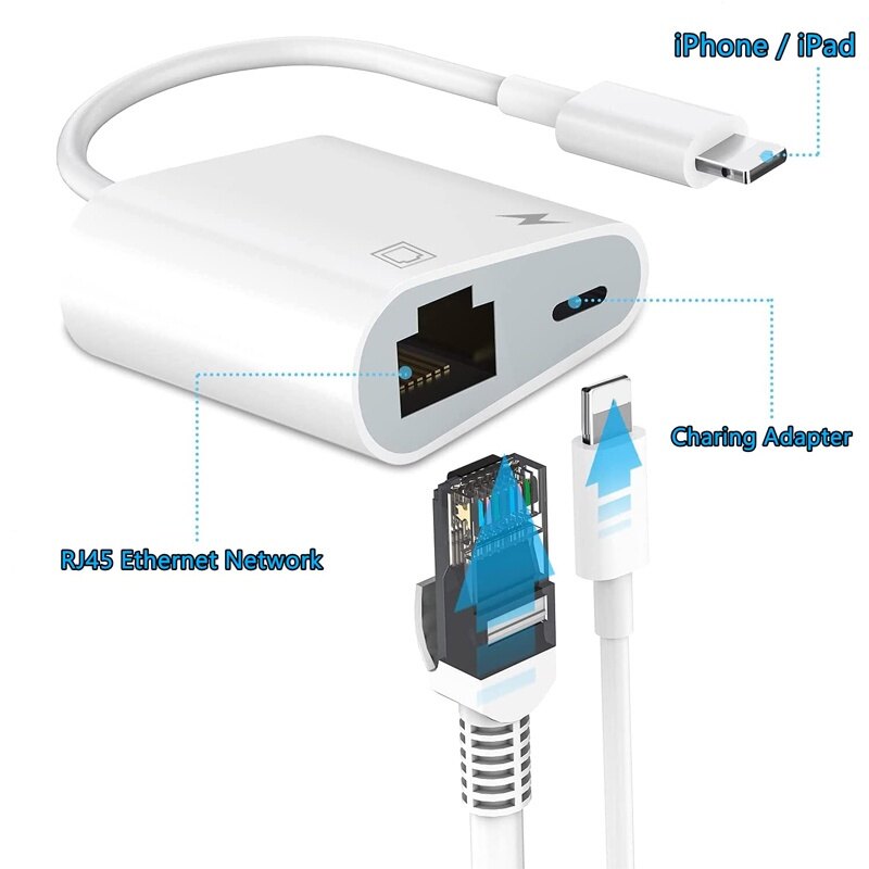 Bộ Chuyển Đổi Lightnig Sang Ethernet, Bộ Chuyển Đổi Mạng LAN Ethernet RJ45, Cắm Và Chạy, Hỗ Trợ Mạng Ethernet 100Mbps Với Cổng Sạc, I-os 10.3.3 Sang I-os 15