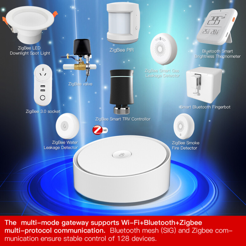 tuya Multi-mode Gateway WiFi+Bluetooth-compatible+Zigbee multi-protocol communication Gateway tuya/smart life APP Remote Control