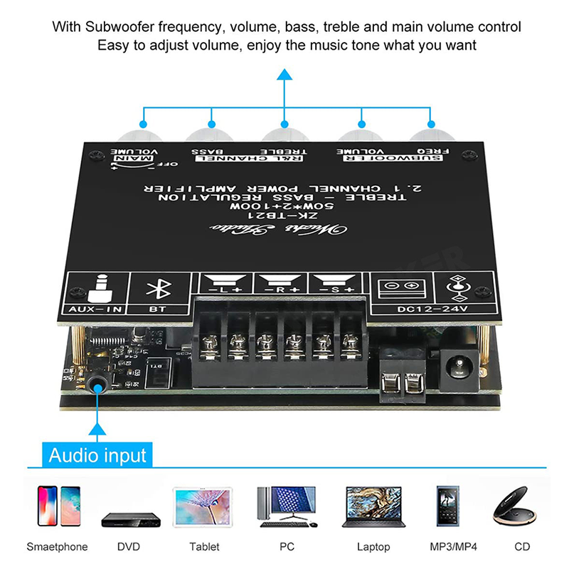 ZK-TB21 TPA3116D2 Bluetooth 5.0 Subwoofer Amplifier Board 2.1 Channel AMP Module