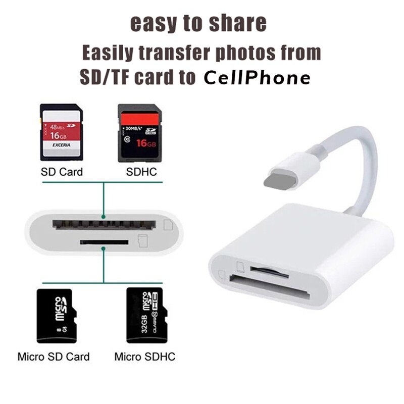 2 In 1 USB Type C SD TF Memory Card Adapter for Xiaomi Samsung Mobile Phone SD TF Card Reader Data Converter For Camera
