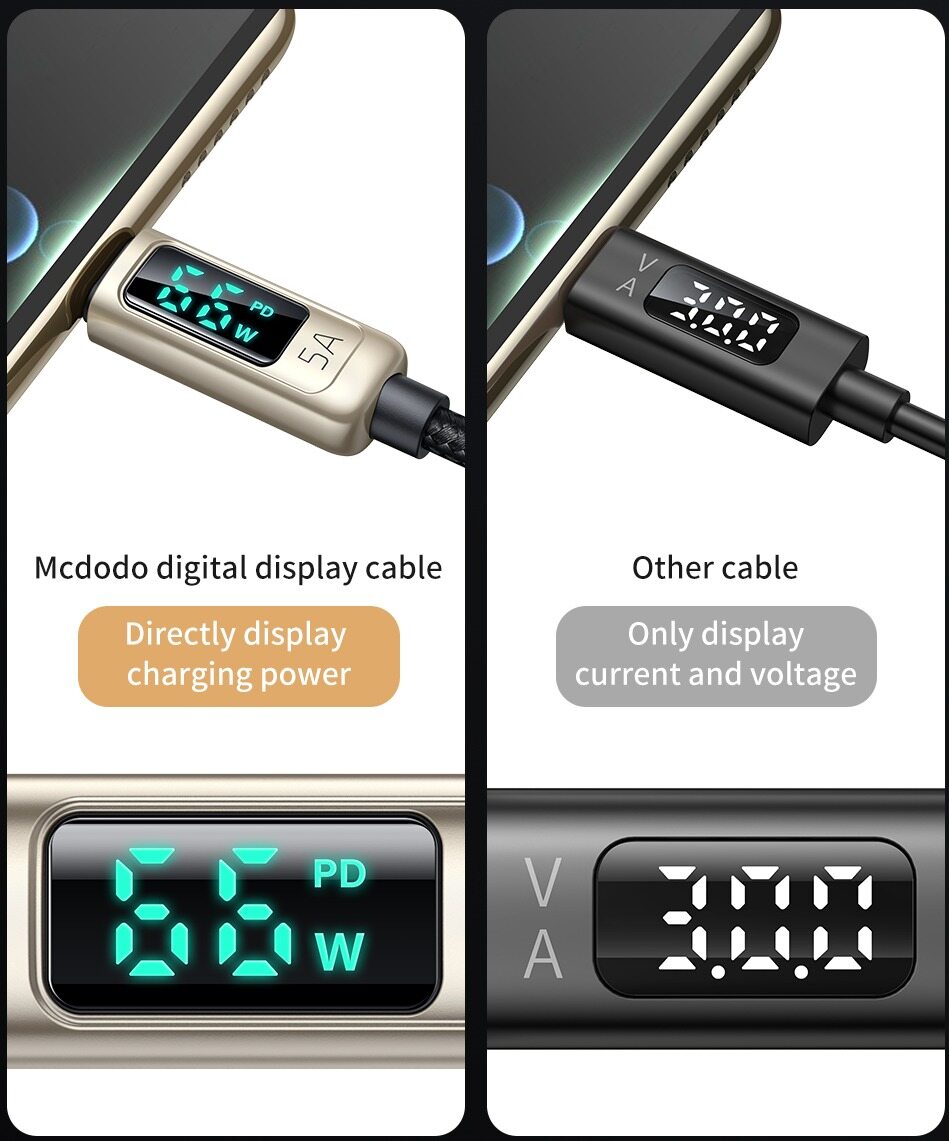 Dây Cáp Sạc Nhanh 6A Mcdodo 66w PD Cho Type c iphone Lightning Micro Usb