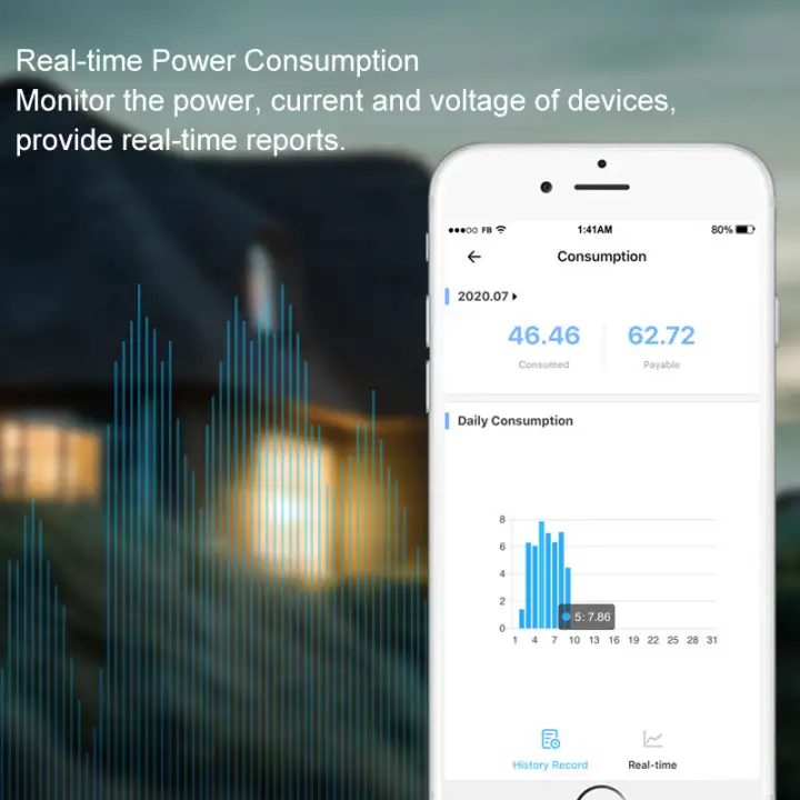 alexa electricity usage