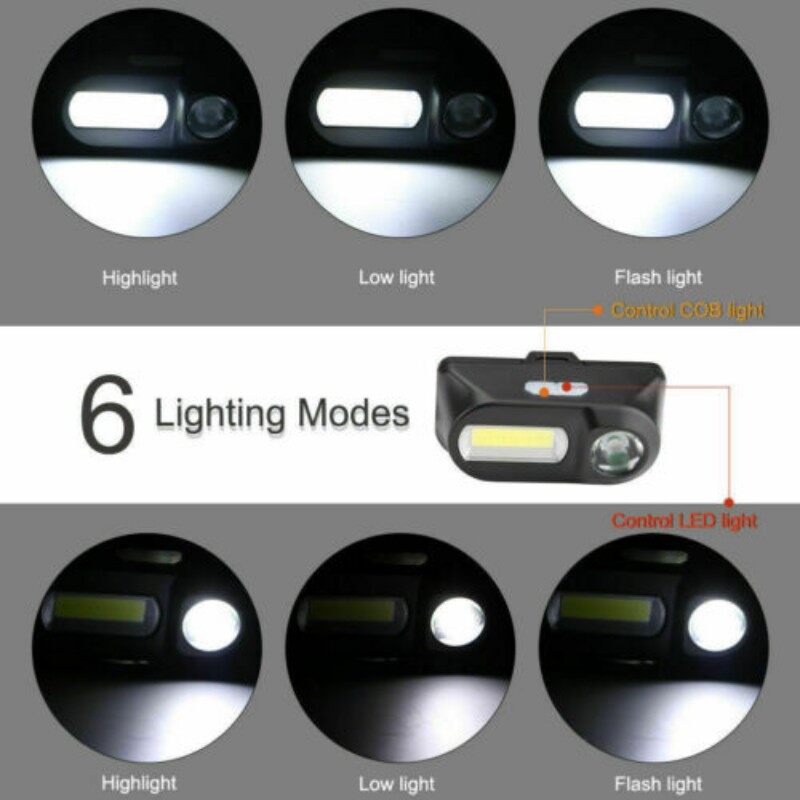 Outdoor 6 Modes COB LED Headlamp USB Rechargeable Headlight Torch Flashlight-RO