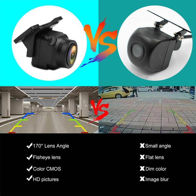 Camera Lùi Xe Hơi Camera Quan Sát Phía Sau Camera Lùi Quan Sát Phía Sau Nhỏ Có Thể Điều Chỉnh Góc Rộng 170 ° Camera Quan Sát Phía Sau Ổn Định