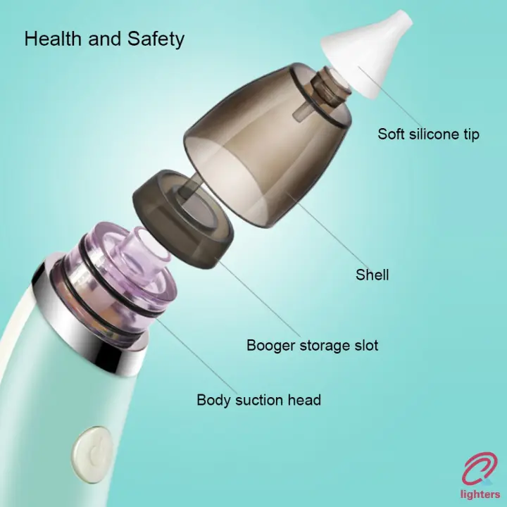 automatic nose cleaner