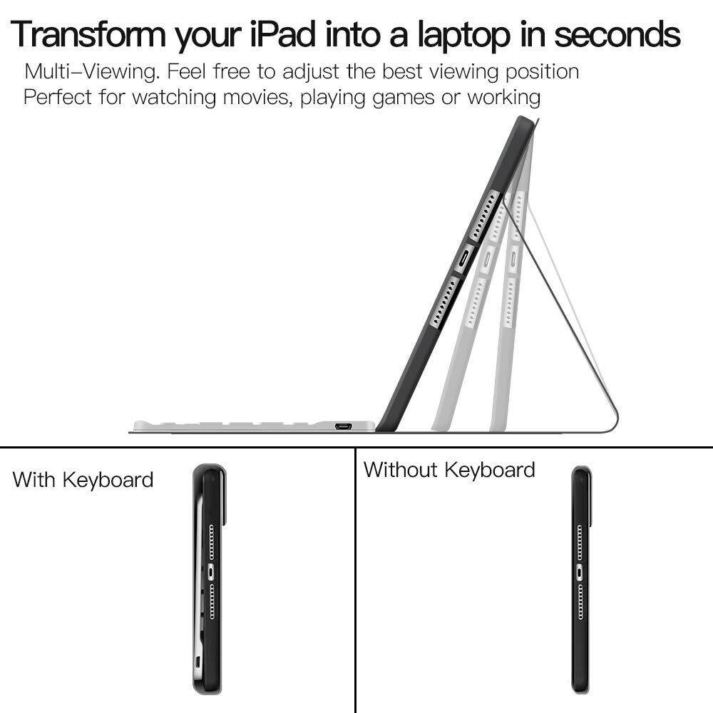 Vỏ bàn phím với hộp đựng bút chì cho iPad Mini 7 2024 A17 Pro, Bàn phím Bluetooth không dây và mạnh mẽ ngủ tự động/wake lật da thông minh bìa cho iPad Mini 6th 5th 4 3 2 1