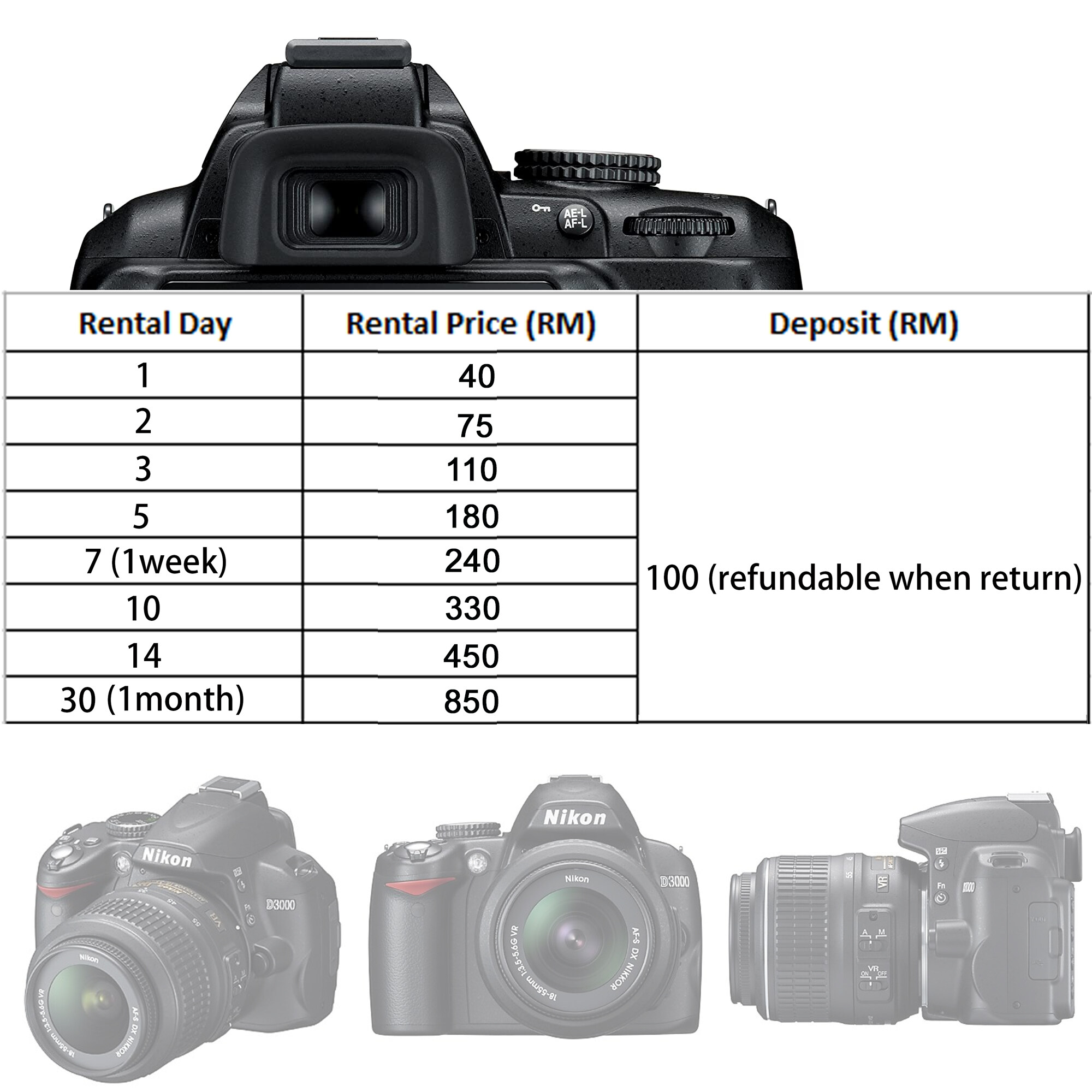 Nikon D3000 Price in Malaysia & Specs RM950 TechNave