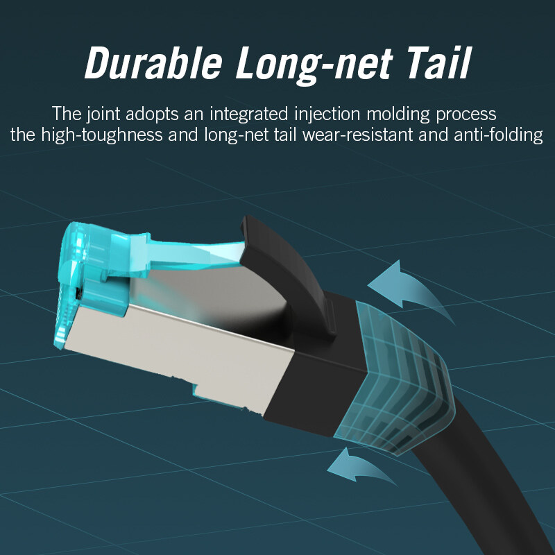 Vention dây cáp mạng lan Ethernet Cable Cat5e Lan Cable FTP Cat 5e Network Patch Cable 0.75m 1m 1.5m 2m 3m For PS2 PC Computer Router RJ45 Cable