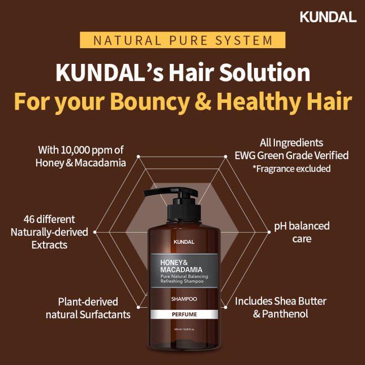 kundal shampoo baby powder