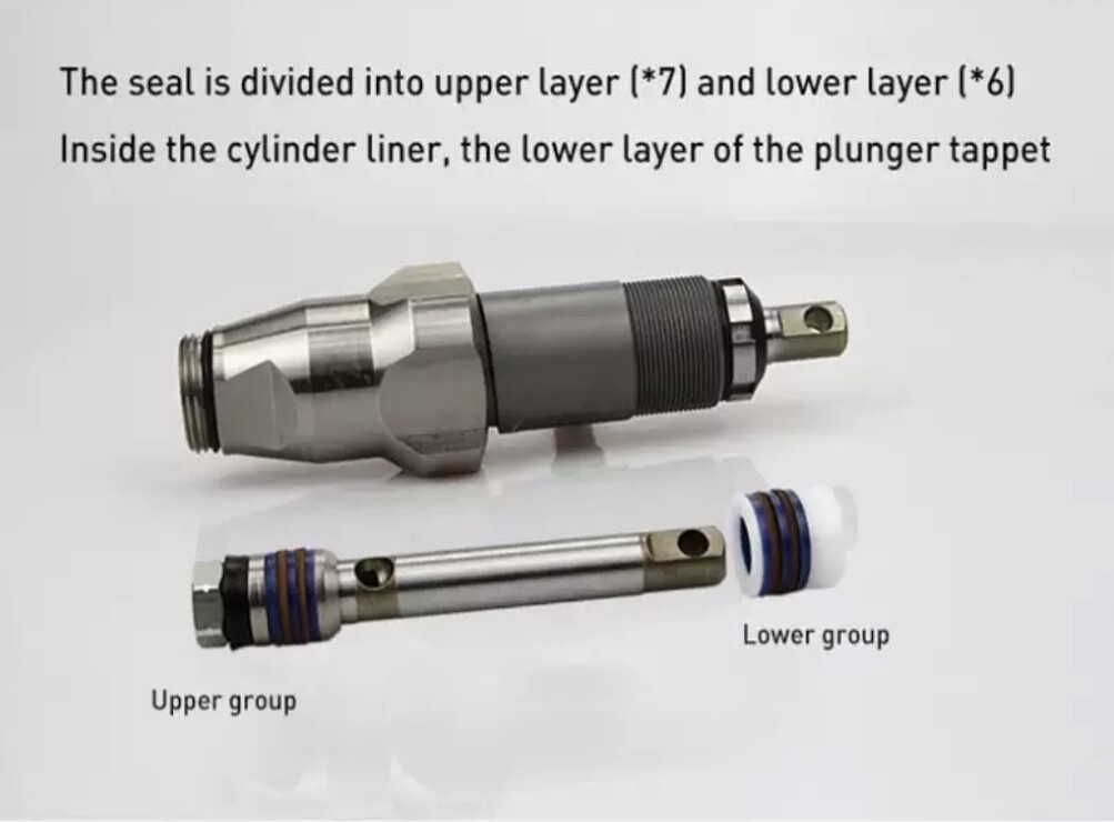 Graco Ultra 390/395/490 Airless Paint Sprayer Pump Repair Kit 244194