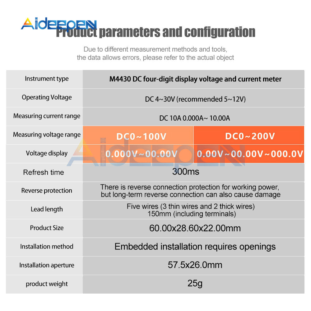 M4430 Mini Digital Voltmeter, Current and Voltage Meter Detector, Dual Led Screen, 100V, 200V