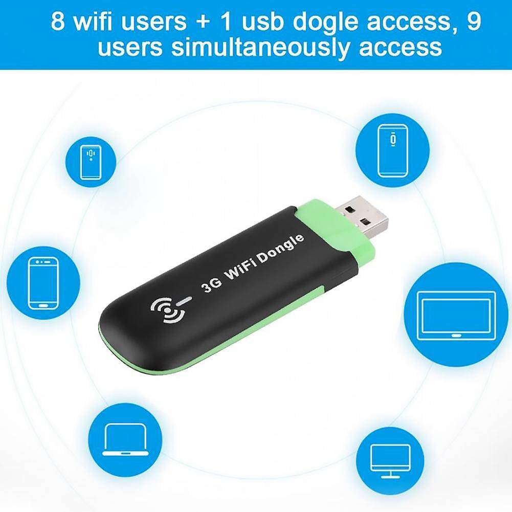 พกพา 3G Mini Wifi Router Dongle 150Mbps ตัวรับสัญญาณ USB ไร้สายแบบพกพา ...