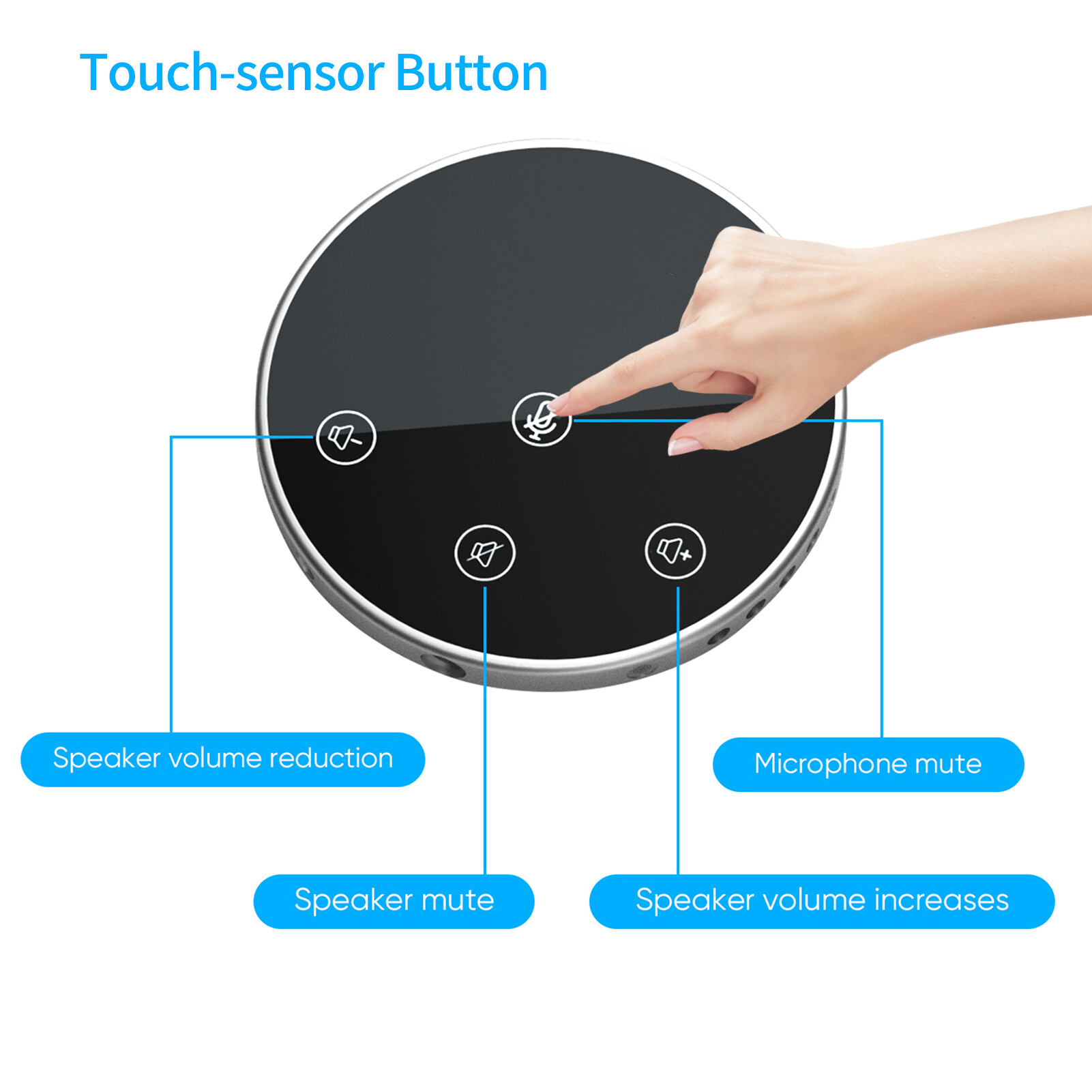 Aibecy Micro Loa Hội Nghị USB Để Bàn Tụ Điện Đa Hướng 360 ° Cắm & Phát Mic Máy Tính Để Bàn Có Loa Nút Cảm Biến Cảm Ứng, Chức Năng TẮT/Âm Lượng Tương Thích Với Windows Mac Cho PC Máy Tính Xách Tay Quay Video Hội Nghị Trò Chuyện Chơi Game
