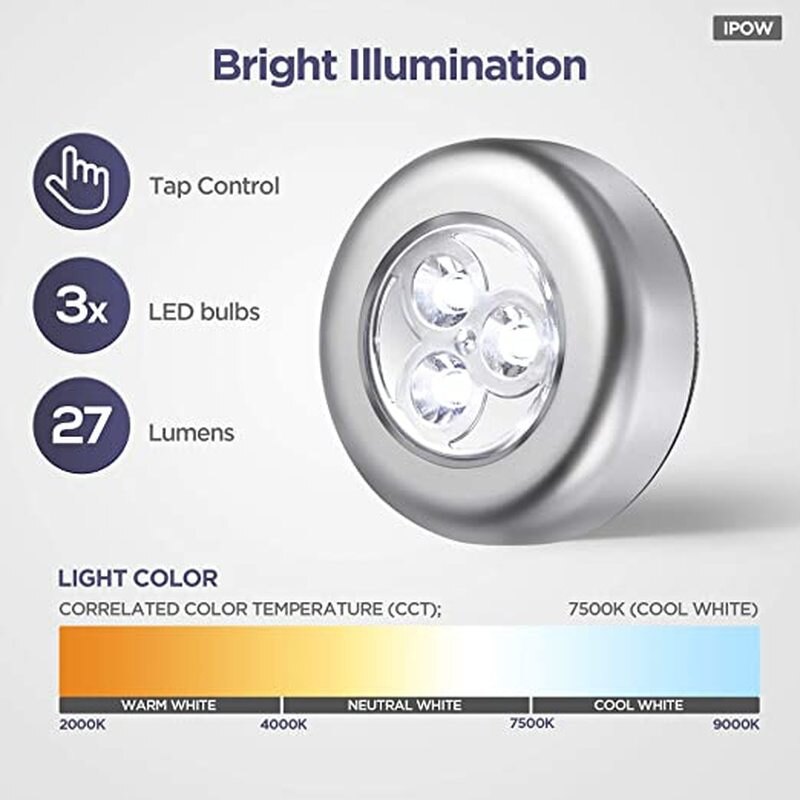 【lightingeverthing】Mini Wireless 3 LED Push Touch Lamp Kitchen Cabinet Closet Night Wall Light
