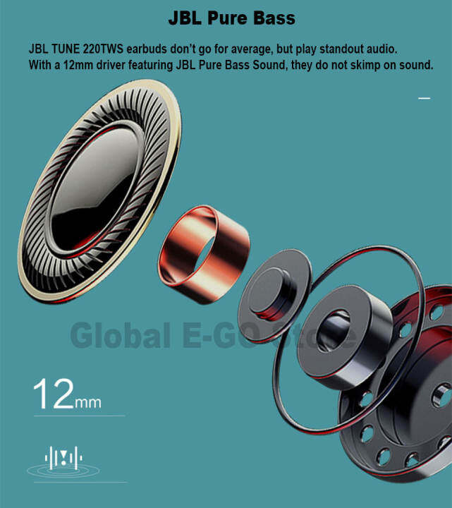 jbl 12mm driver earphones