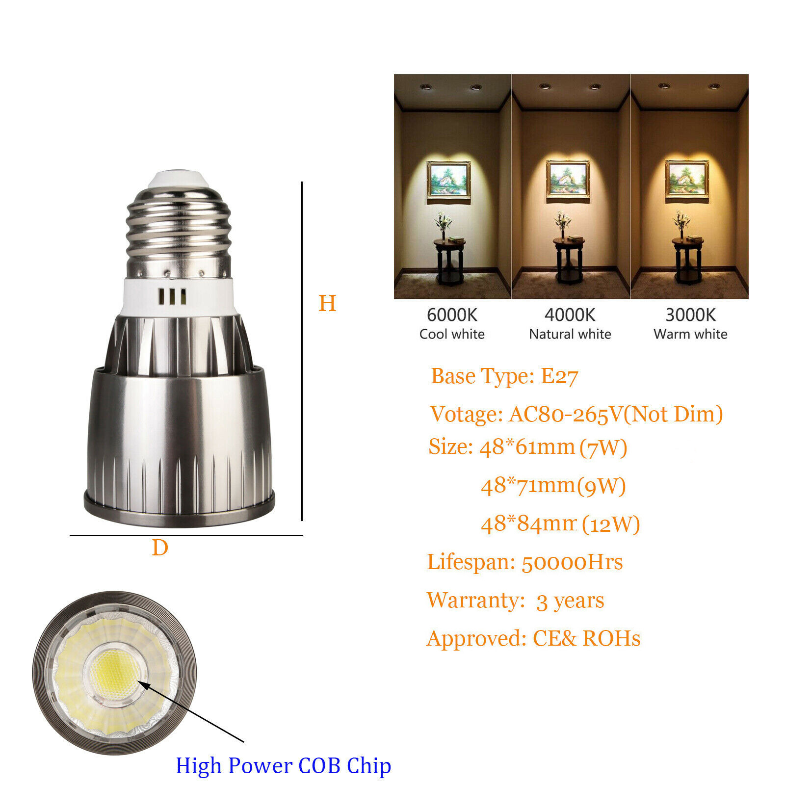Eranpo 85-265v ultral bright led bulb e27 e12 e14 b22 b15 gu5.3 gu10 mr16 cob led spotlights bulbs 7w 9w 12w 220v 230v 240v 12v spot lights bright home lamps