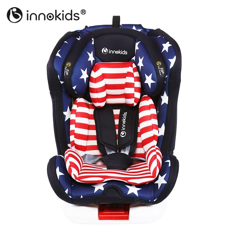 innokids car seat 360