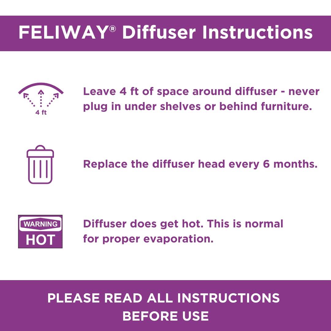 Feliway cổ điển cho mèo 30 ngày bộ khởi động Plug-in khuếch tán & nạp tiền