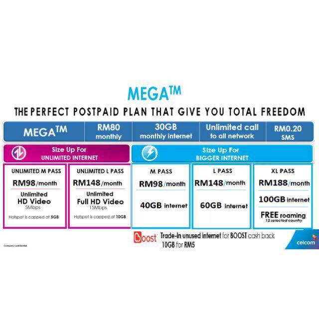 plan celcom postpaid