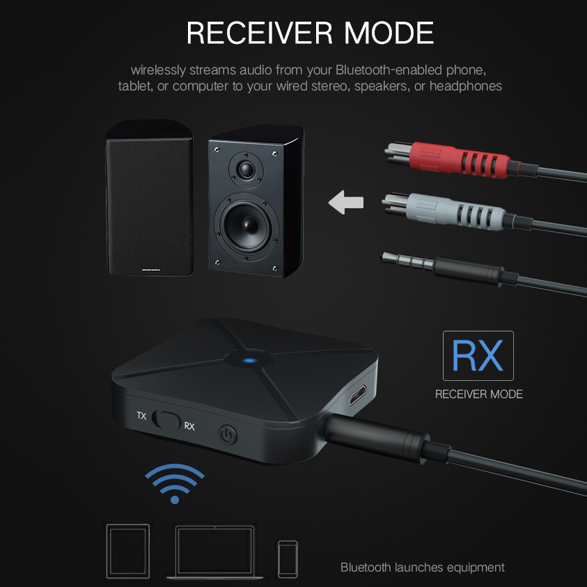 Bộ Chuyển Đổi Bộ Thu Phát Bluetooth 4.2 Không Dây 2 Trong 1 Bộ Chuyển Đổi Âm Thanh Bluetooth KN319 Giắc Cắm AUX 3.5MM Cho Xe Hơi Gia Đình Loa Máy Tính MP3 T V