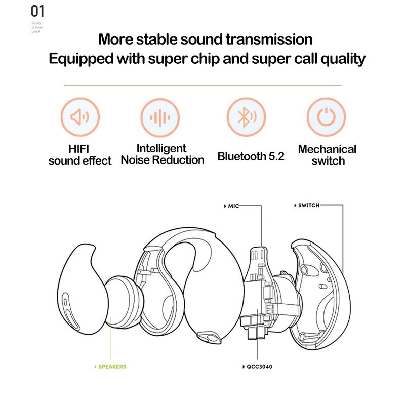 Bông Tai Chính Hãng Ambe Same Style Dẫn Truyền Âm Thanh Qua Xương Bluetooth Không Dây Chân Thật Tai Nghe Ear Pad Tai Nghe Dạng Kẹp TWS Tai Nghe Nhét Tai Thể Thao Sound Earcuffs RUIJA