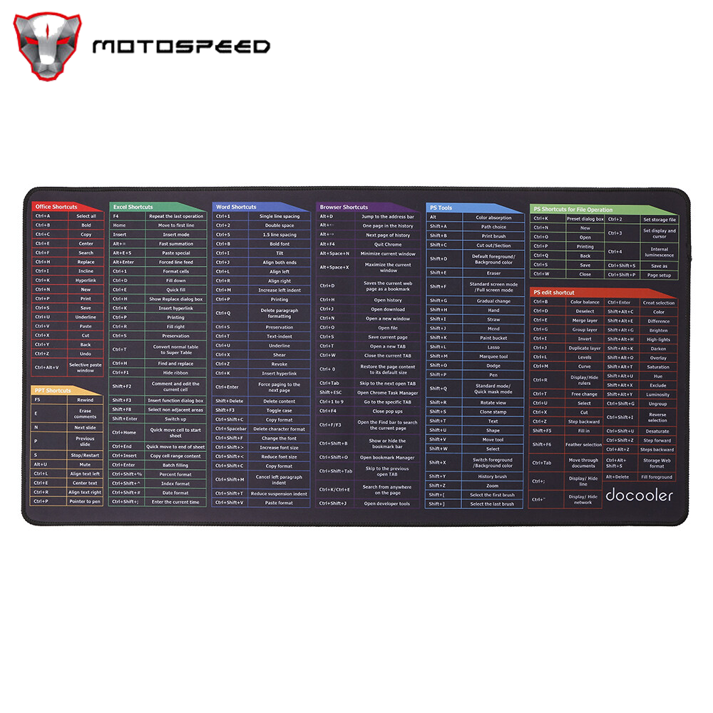 Docooler Oversized Gaming Mouse Pad Keyboard Shortcuts Mouse Pad Computer Office Waterproof Non-slip Large Desk Pad