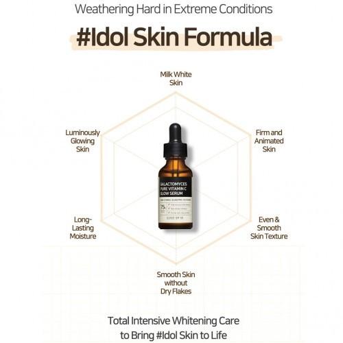 [SOMEBYMI] Galactomyces Tinh Khiết Vitamin C Glow Serum 30Ml