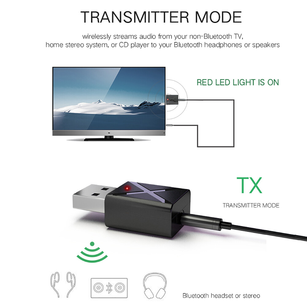 Bộ Thu Phát Âm Thanh USB Bluetooth 5.0 Bộ Chuyển Đổi Âm Thanh Nổi Bluetooth Không Dây Giắc Cắm AUX 3.5Mm Cho Gia Đình T V PC Loa Tai Nghe Xe Hơi