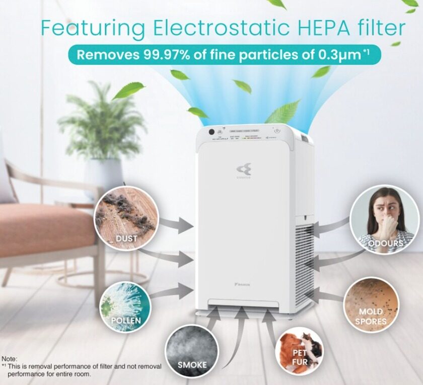 DAIKIN MC40XVMM AIR PURIFIER Lazada