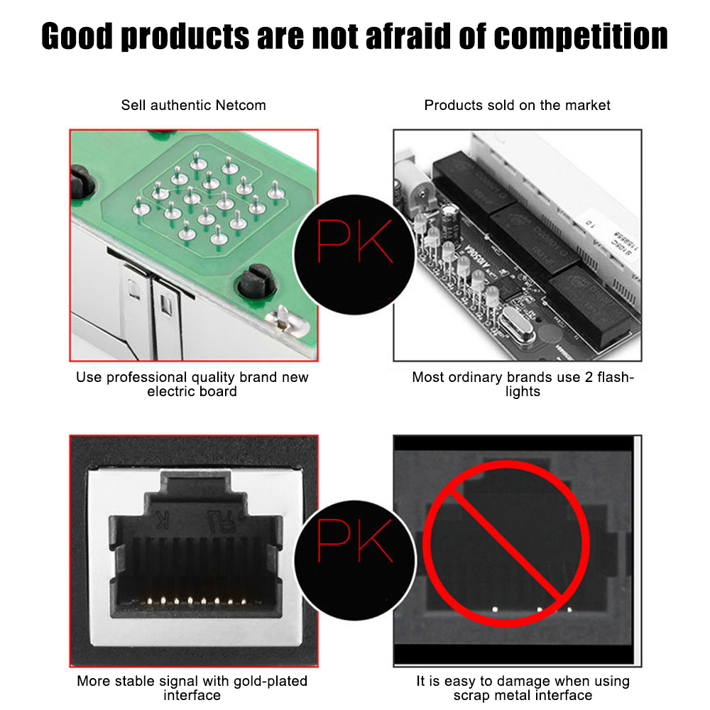 Shockley RJ45 Coupler Ethernet Couplers Ethernet Extender Adapter Cat8 Cat7 Cat6 Cat5e Cat5 Inline Coupler Ethernet Connector