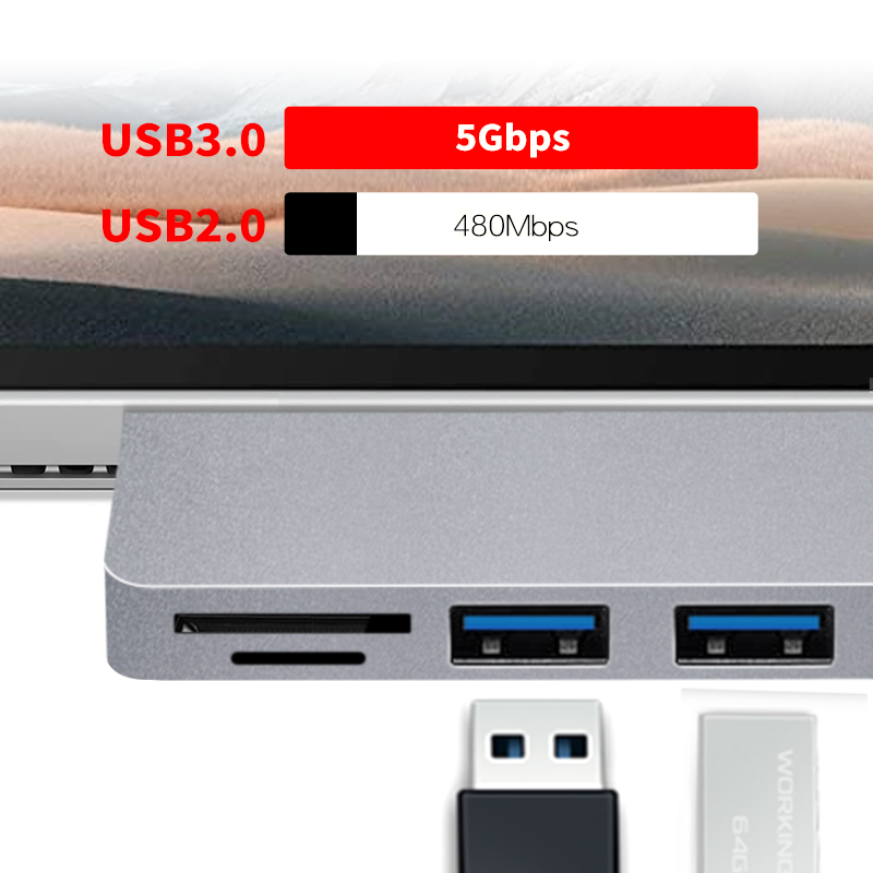 For Surface Pro 7/7+ USB C Hub, 5-in-1 Aluminum with 4K HDMI Adapter+ USB C