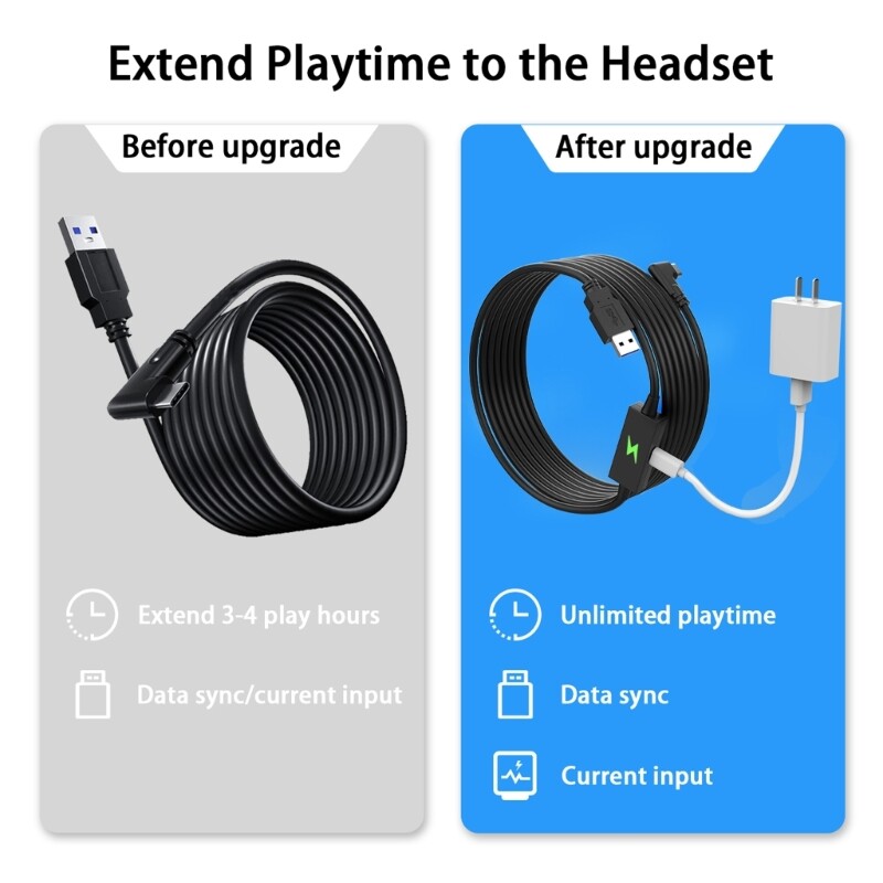 Cáp Dây Truyền Dữ Liệu Tốc Độ Cao Cho Tai Nghe Quest 2/PICO4/Neo3/ Quest Pro VR Cáp Type C Sạc Góc Phải