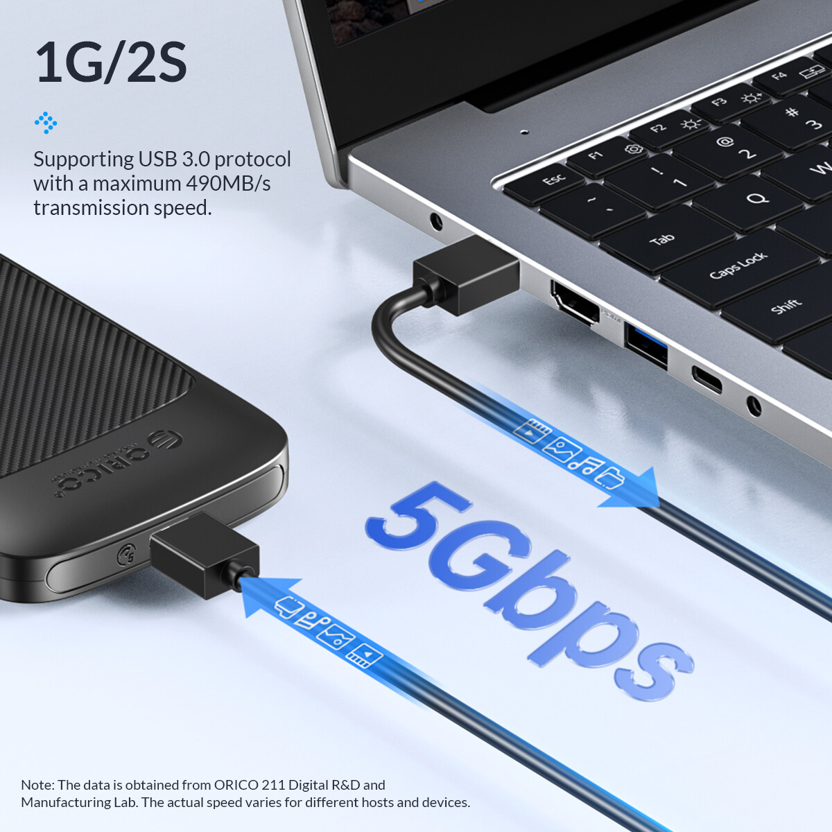 Ốp ORICO HDD, Hộp Đựng Ổ Cứng 2.5 Inch SATA Sang USB 3.0 Ổ Cứng SSD 4TB Miễn Phí 5Gbps Kèm Theo Chế Độ Ngủ Tự Động (2020U3)