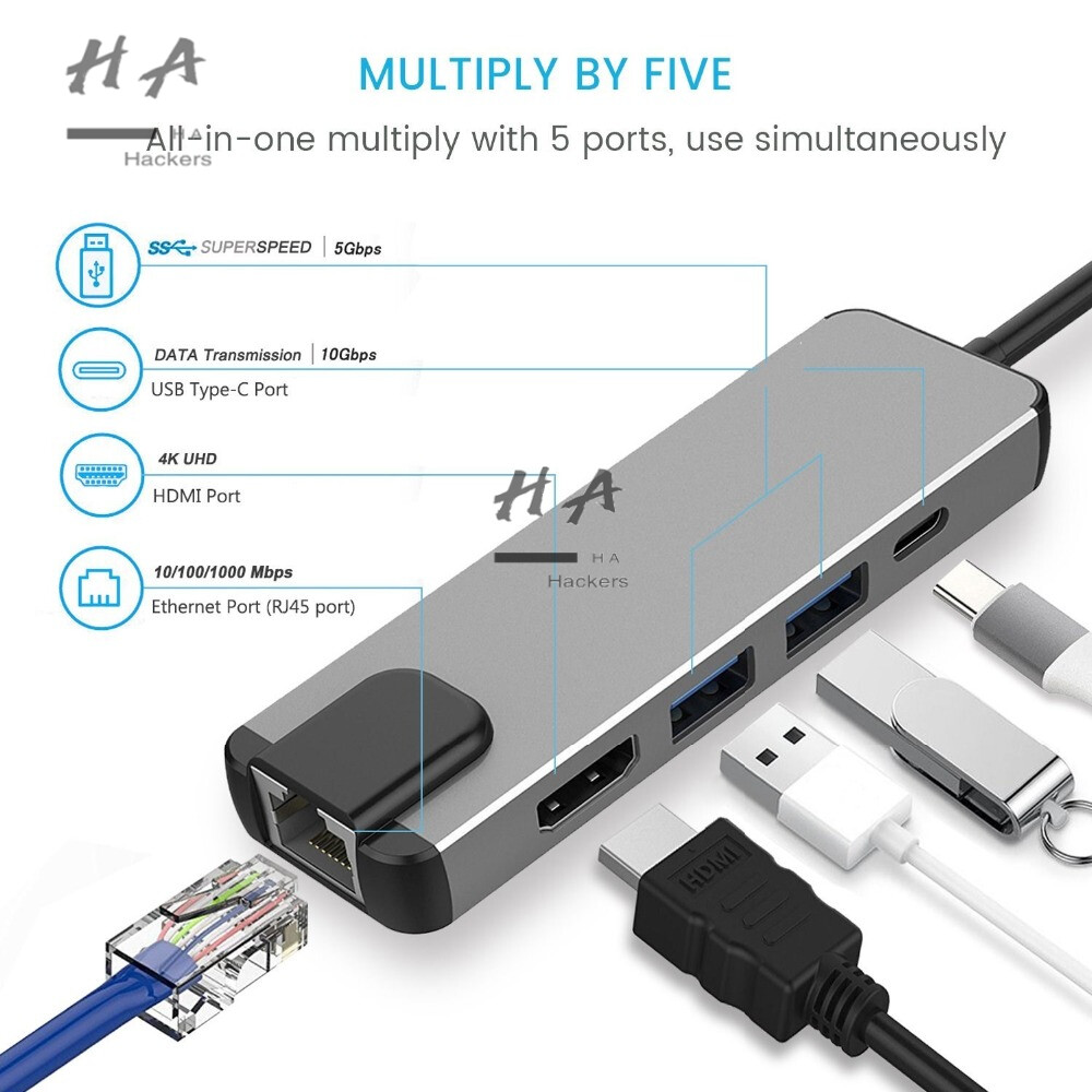 Adapter type c hub hdmi usb c hub to gigabit ethernet rj45 lan adapter for macbook pro thunderbolt 3 usb-c charger port