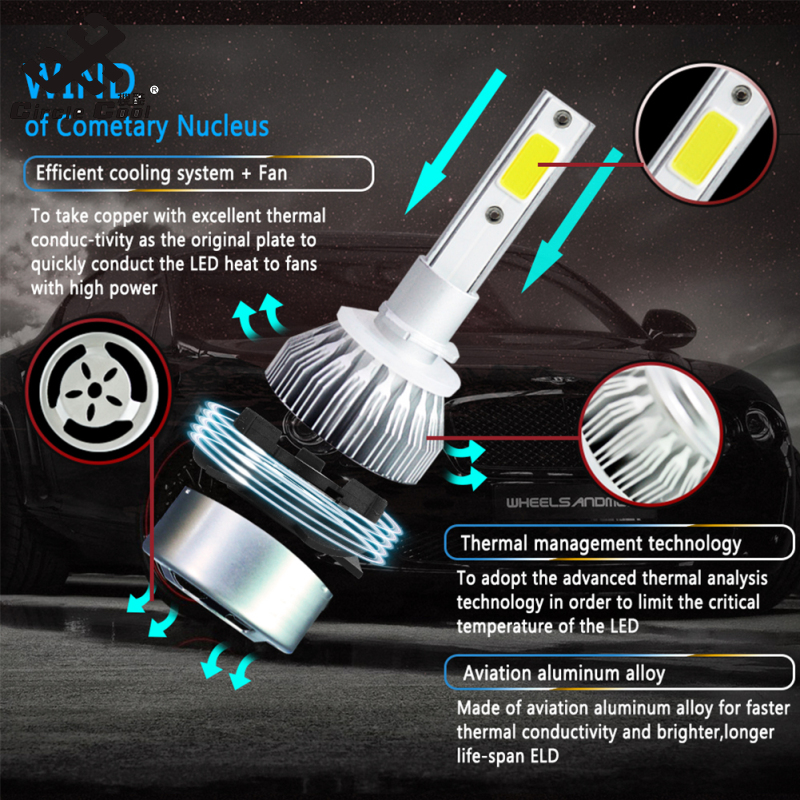 Circle Cool 1PC Universal High Power Auto Bulbs C6 Car LED Headlights - 6000K - White Light