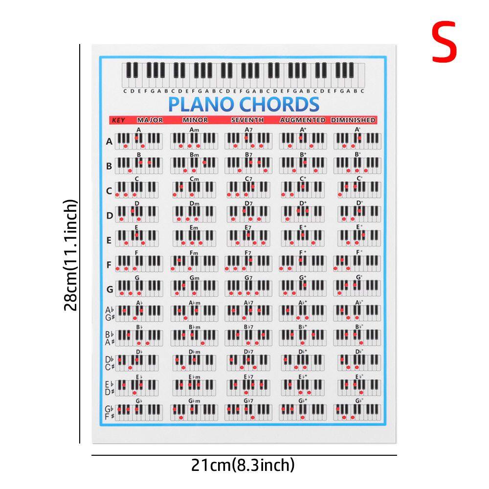 LIPS Large Poster For Students Chord Chart Keyboard Instruments