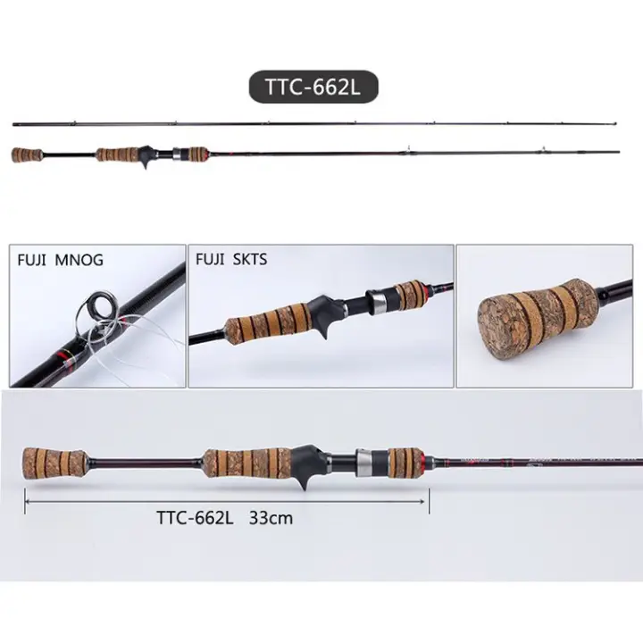 kuying teton rod