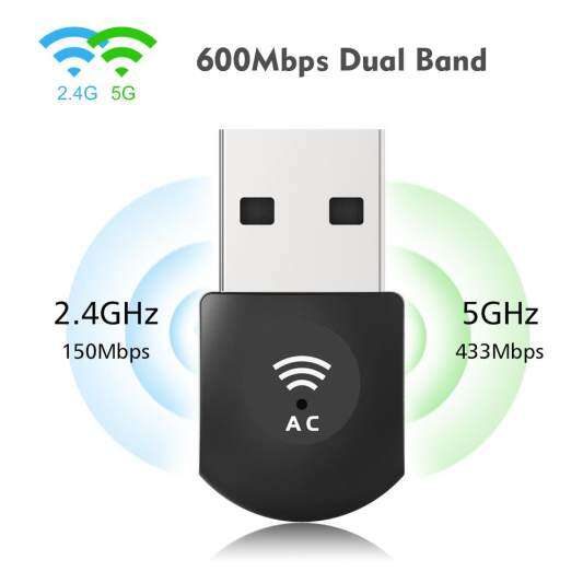 Mua Wavlink AC600 Nano Size USB Wireless Adapter 802.11ac Dual Band 5G/2.4G Wi-Fi Dongle for Laptop có tốt không? 254609313_VNAMZ-344111331