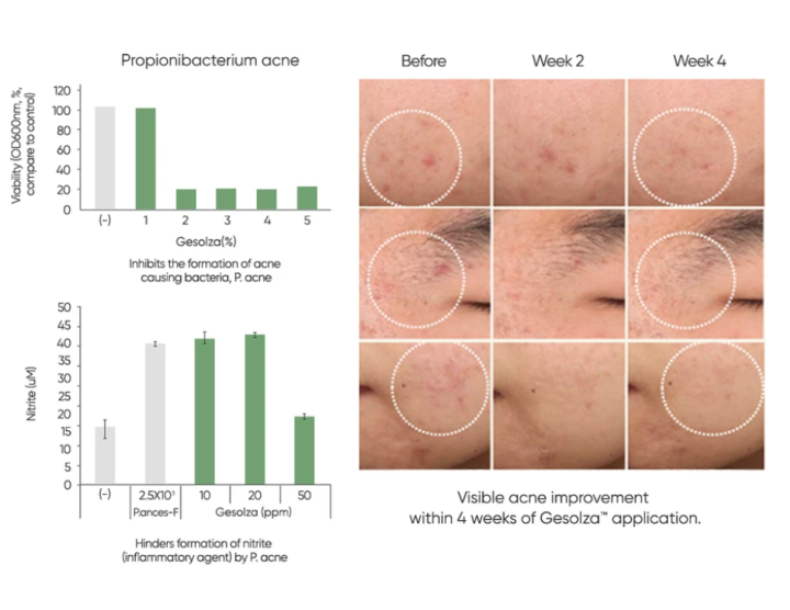 commonlabs vitamin e microneedle spot cream has tea tree leaf extract