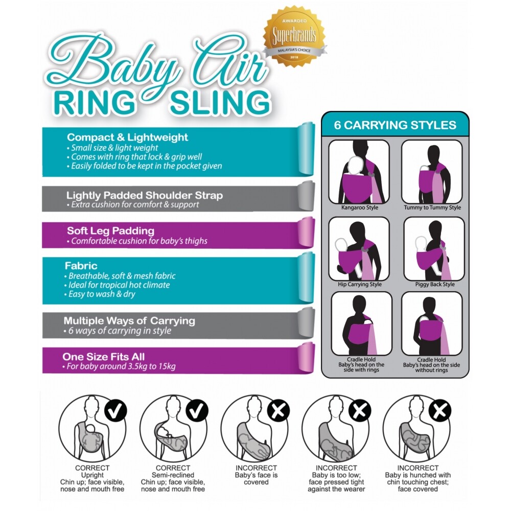 ring sling test