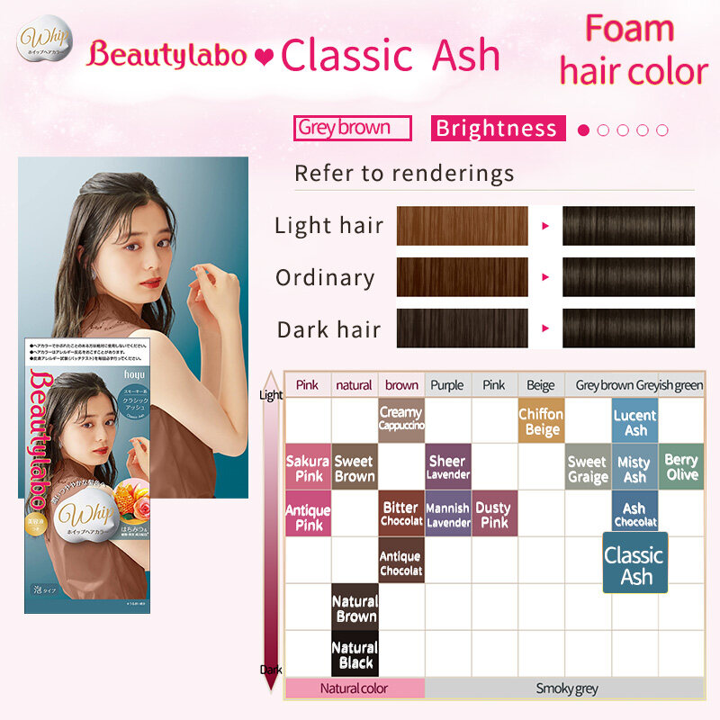 Japan HOYU beautylabo creamy bubble hair color kohnan instant coloring