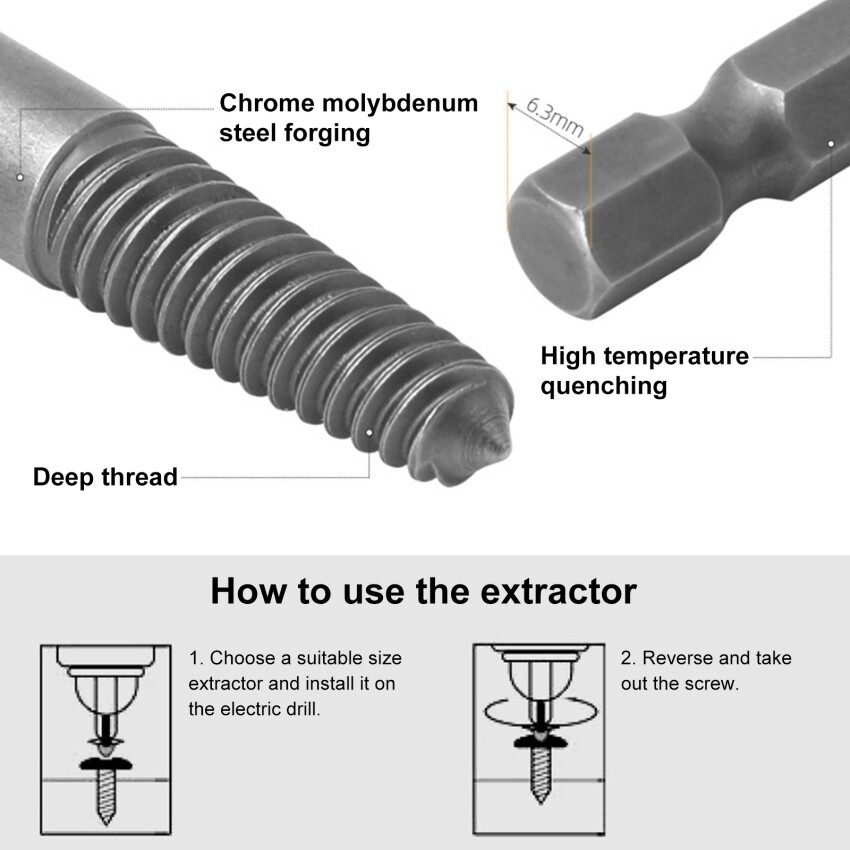 5 Cái Dụng Cụ Tháo Vít Bị Phá Hủy Dụng Cụ Tháo Đầu Vít Cán Lục Giác